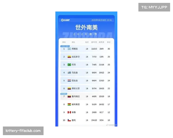 梅西领衔阿根廷最新名单公布恩佐回归阿尔瓦雷斯与劳塔罗强势入选 梅西领衔阿根廷最新名单公布恩佐回归阿尔瓦雷斯与劳塔罗强势入选